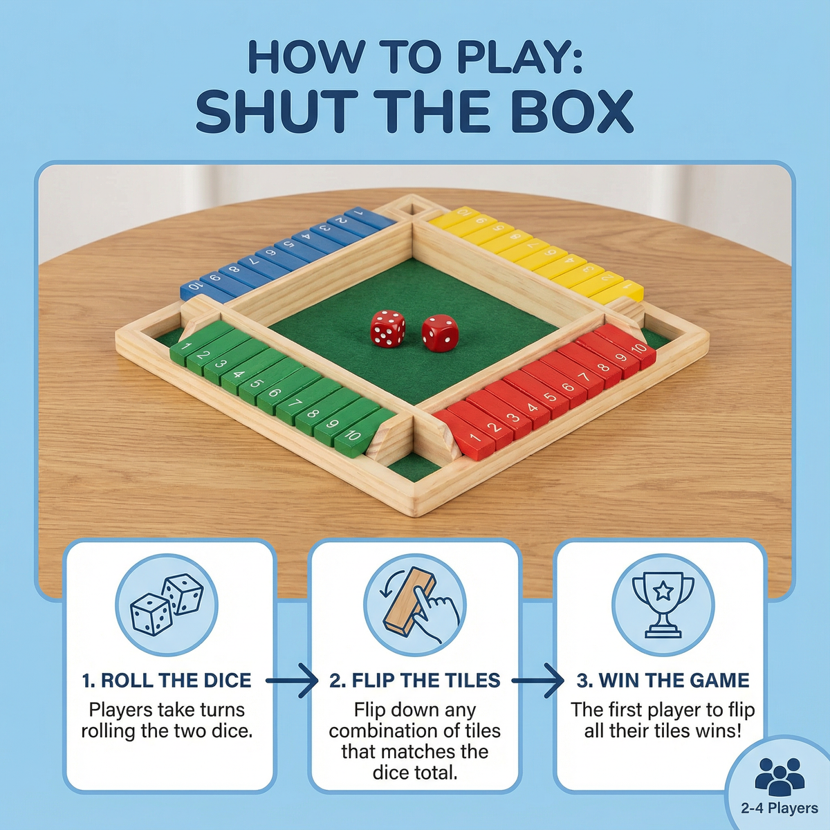 Shut The Box Family Folding Game – 4 Player Set